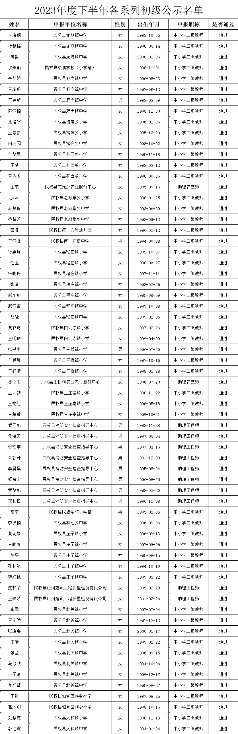 b24512ae8ebe4789a51d1f95a045eb63.png
