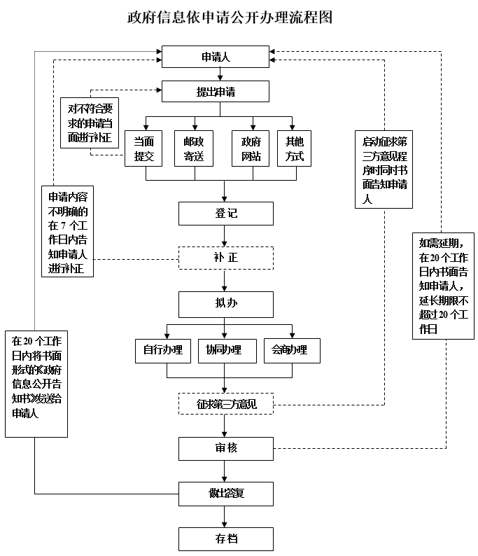 e1ef28278ab44c0fb37b931bde341b78.png