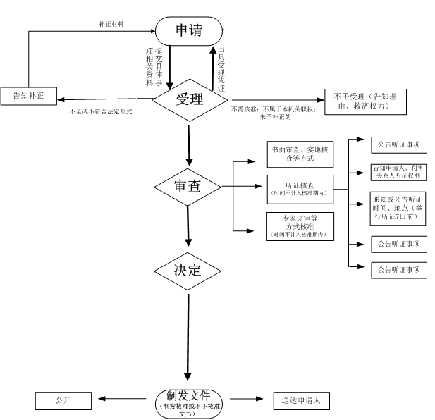 2ab5c6f239d64593a7f05f5eea608d93.png