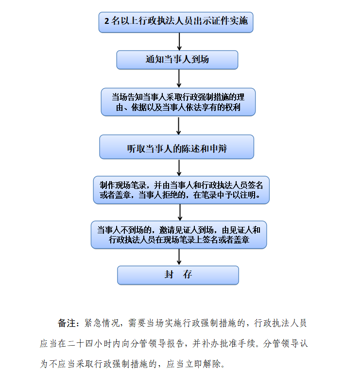 2cd7dcdddb50481abca765eb8486217e.png