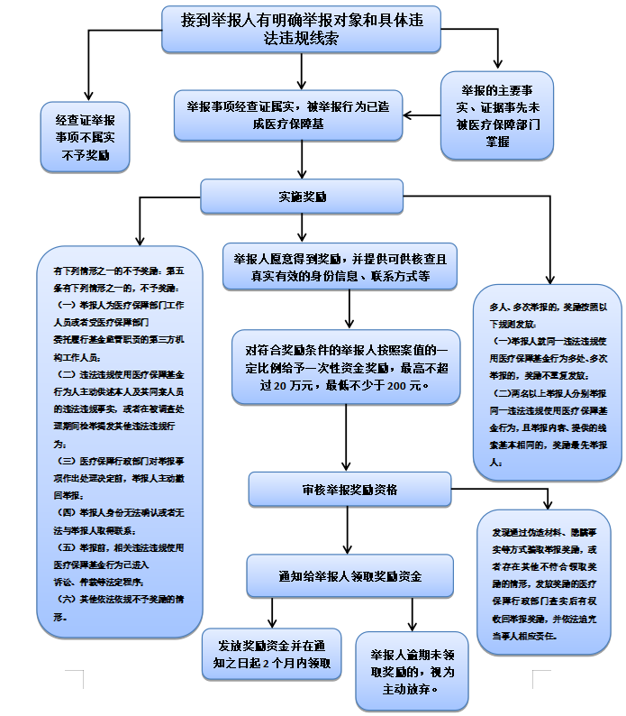 39ea9f1569e6400e99024d41906fd5db.png