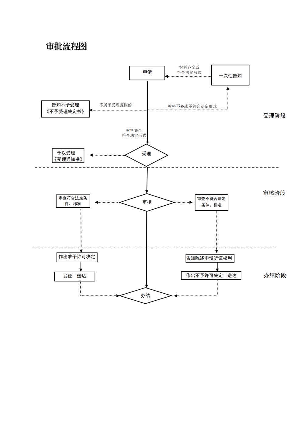 46a5065d347d4b68bcb91d824e7281d4.png