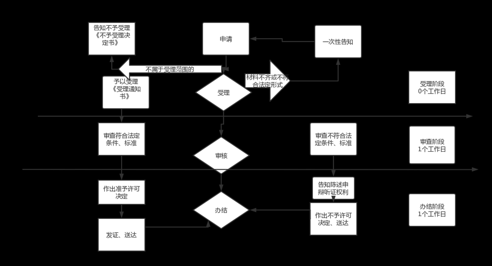 cf001e83963a4ac39cdc5ea6f2d7df08.png