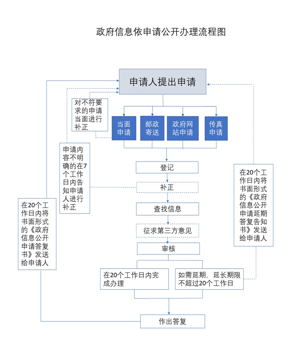 c391350e96994297a5fdab9f287e2b81.png
